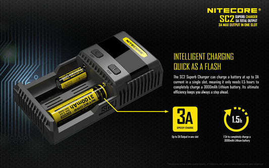 Nitecore SC2 charger with 3A max output for rapid battery charging