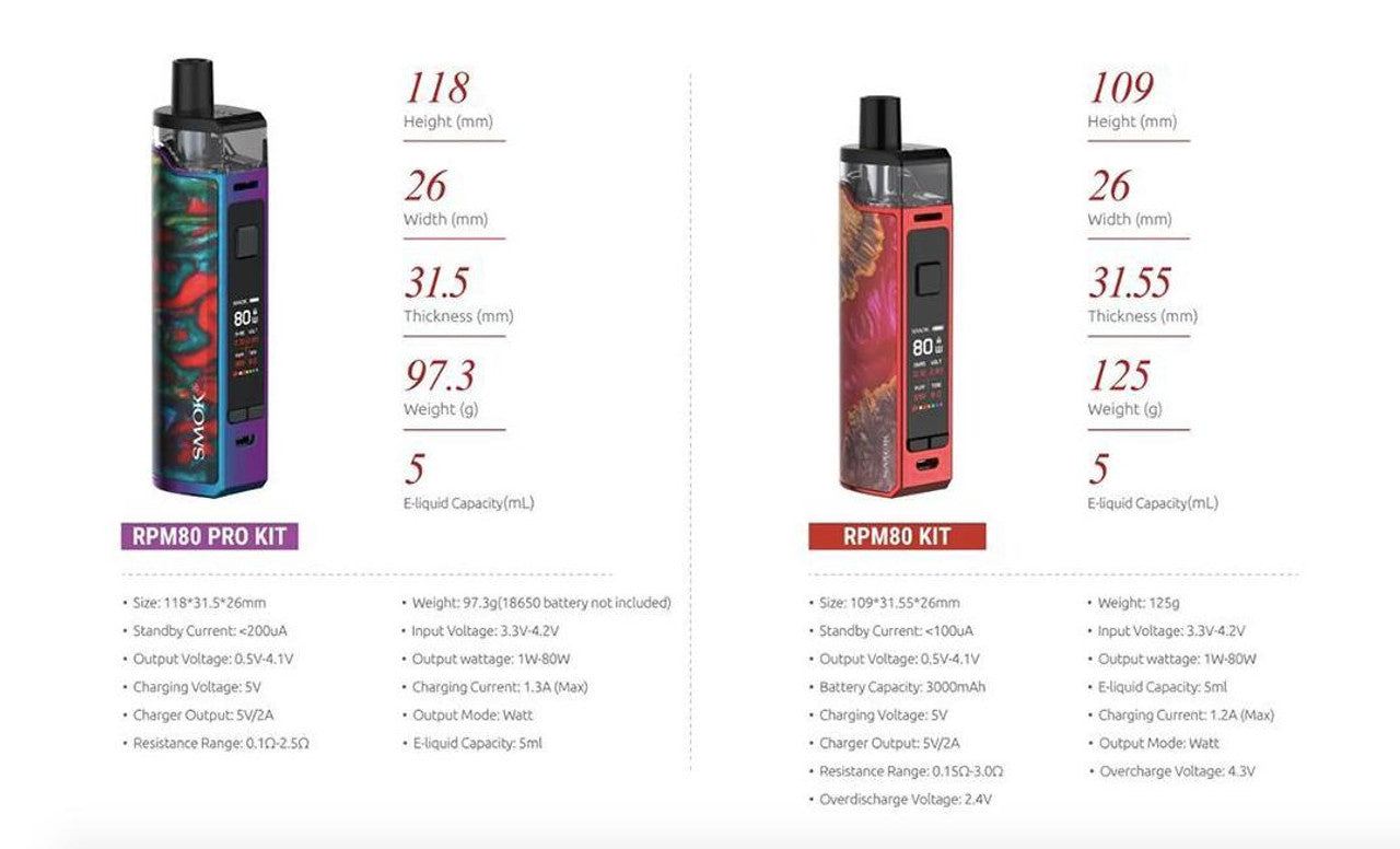 Smok RPM80 PRO Mod Pod Kit